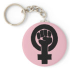 Equal Rights for Women