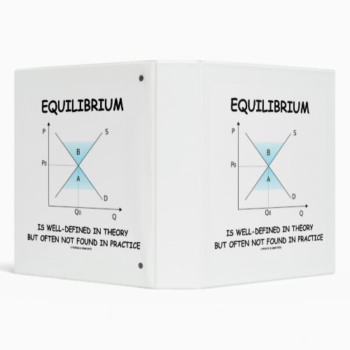 Equilibrium Is Well_Defined In Theory Not Often 3 Ring Binder