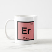 Er - Erato Muse Chemistry Periodic Table Symbol Coffee Mug (Left)