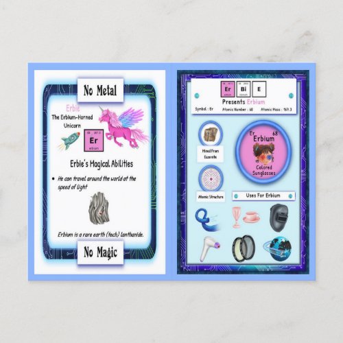 Erbie _ Erbium Horn Unicorn Game Card