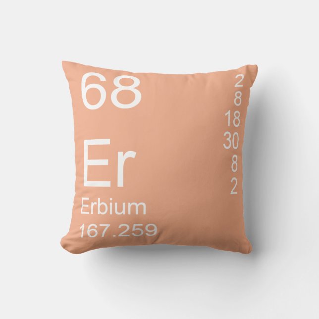 Erbium Throw Pillow (Front)