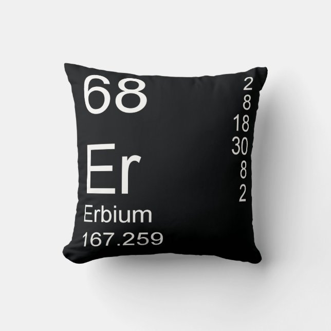 Erbium Throw Pillow (Front)