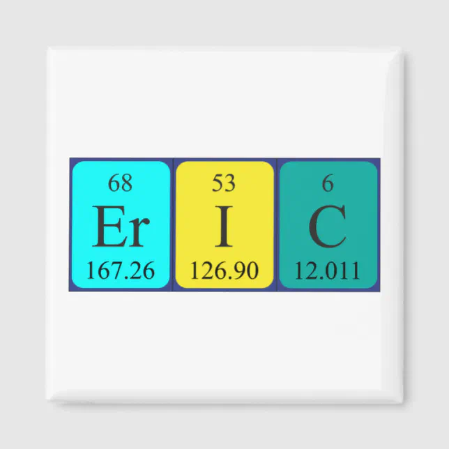 Periodic Table Fridge Magnets - MOLECULE STORE