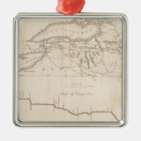 Erie Canal
