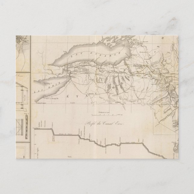 Erie Canal Postcard (Front)