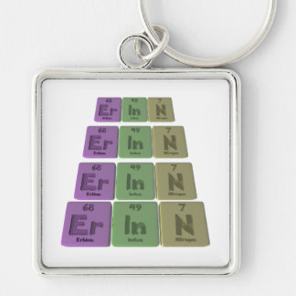 Erinn as Erbium Indium Nitrogen Keychain