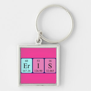 Eris periodic table name keyring