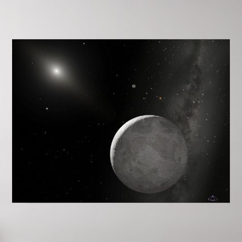 Eris Xena and Its moon Dysnomia Poster