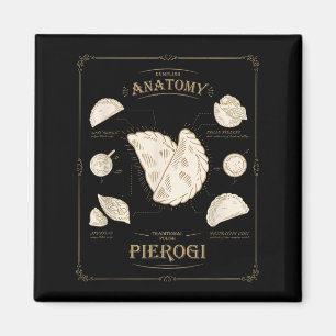 Erogi Dumpling Anatomy Unique Lish Recipe Tee, Per Magnet