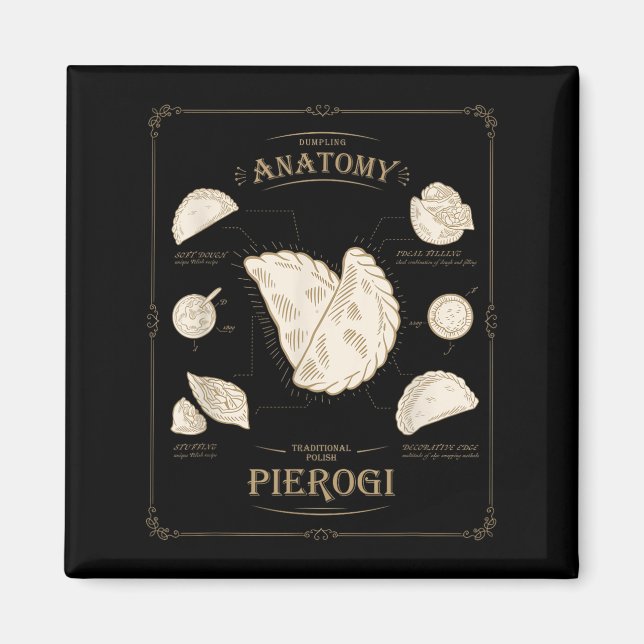 Erogi Dumpling Anatomy Unique Lish Recipe Tee, Per Magnet (Front)