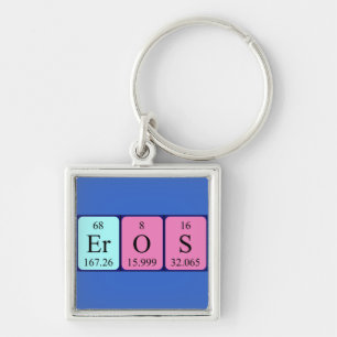 Eros periodic table name keyring