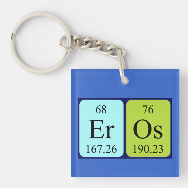 Eros periodic table name keyring (Front)