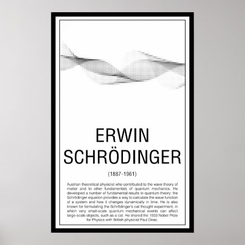 Erwin Schrodinger Poster
