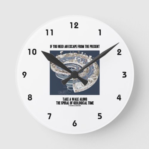 Escape From Present Walk Along Geological Time Round Clock