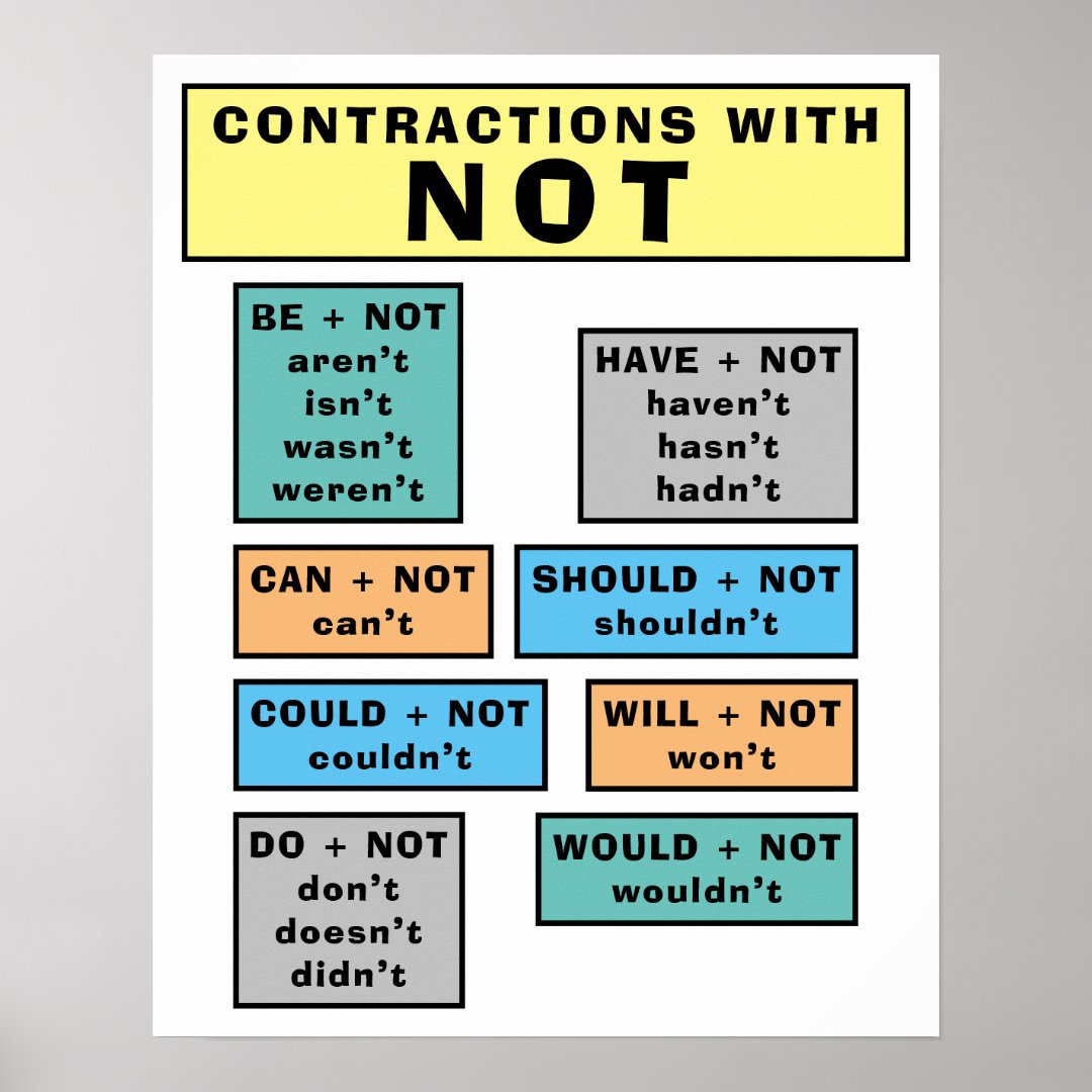 ESL Poster For Classroom Of NOT Contractions Chart | Zazzle