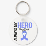 Esophageal Cancer Always My Hero My Dad Keychain