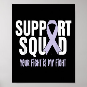 Esophageal Cancer Support Squad Esophageal Cancer Poster