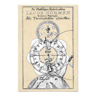 Esoteric Alphabet of Jakob Böhme Photo Print