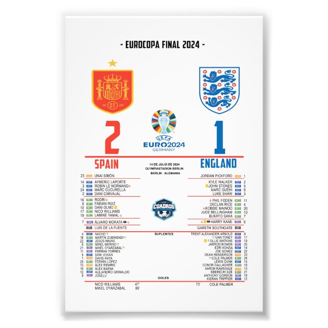 España Campeón de Europa 2024 vs inglaterra Photo Print (Front)