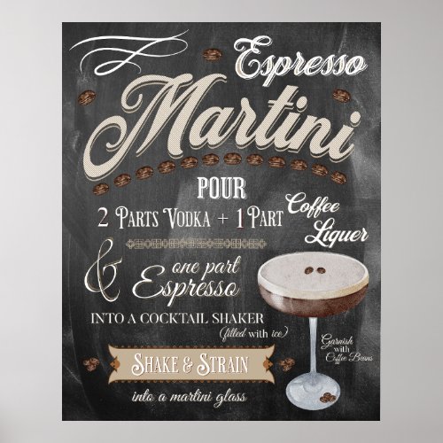 Espresso Martini Chalkboard Recipe Poster