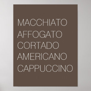 Espresso Popular Coffee Types Print