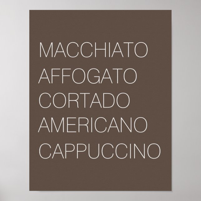 Espresso Popular Coffee Types Print (Front)