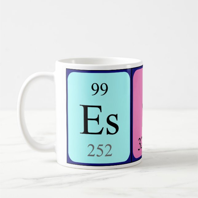 Essy periodic table name mug (Left)