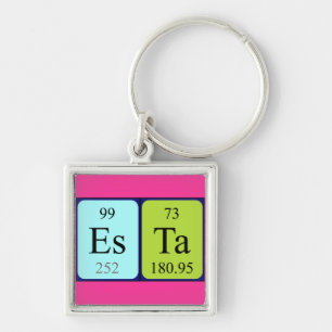 Esta periodic table name keyring