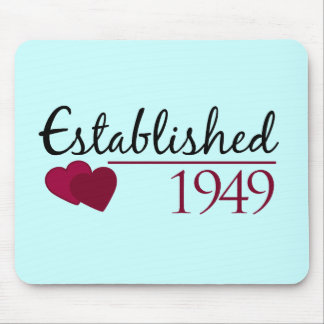 Established 1949 mouse pad