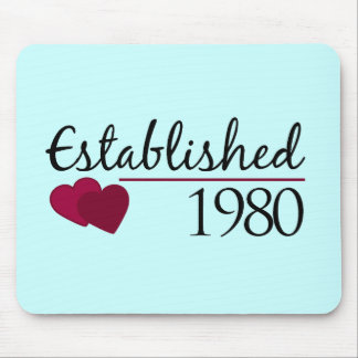Established 1980 mouse pad