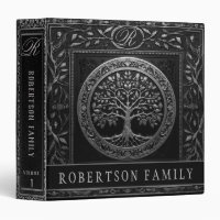 Estate and Trust Documents 3 Ring Binder