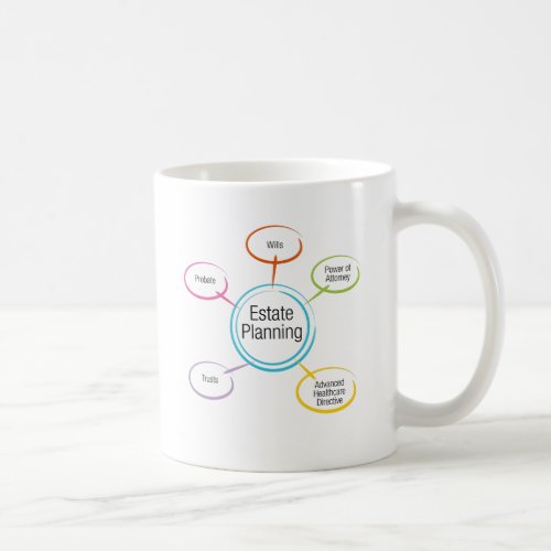 Estate Planning Chart Coffee Mug