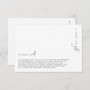 Estelle Minimalist Wishing Well Card