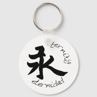 Eternity Keychain