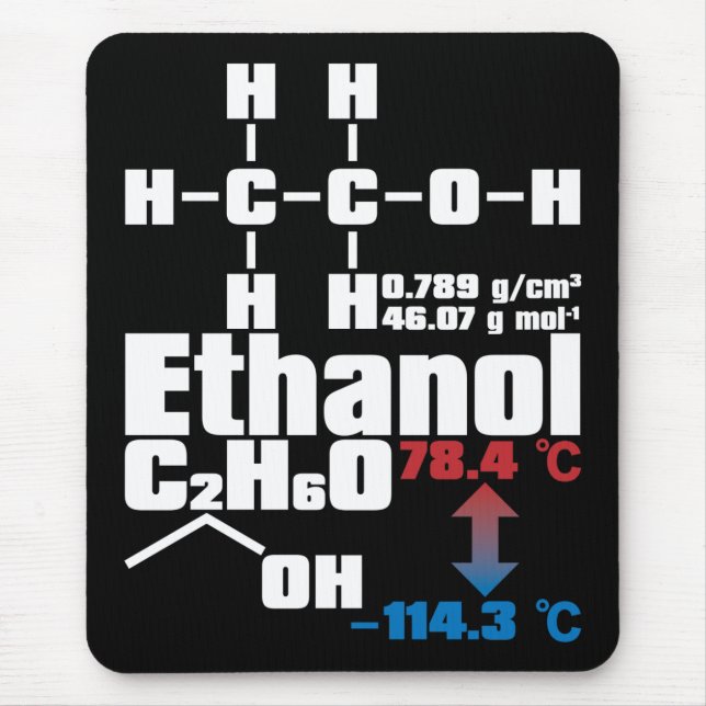 Ethanol Mouse Pad (Front)