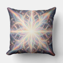 Ethereal Vision – Beyond Reality.100