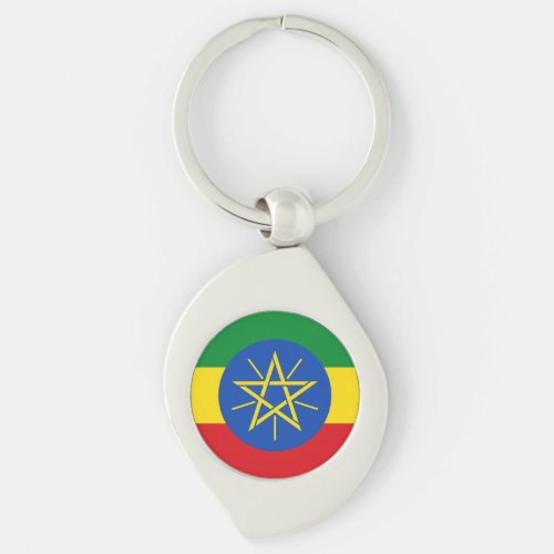 Ethiopia Flag Keychain