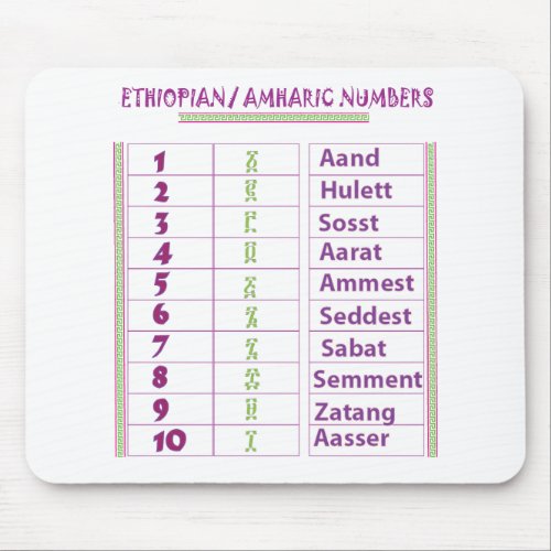 EthiopianAmharic Numbers Mouse Pad