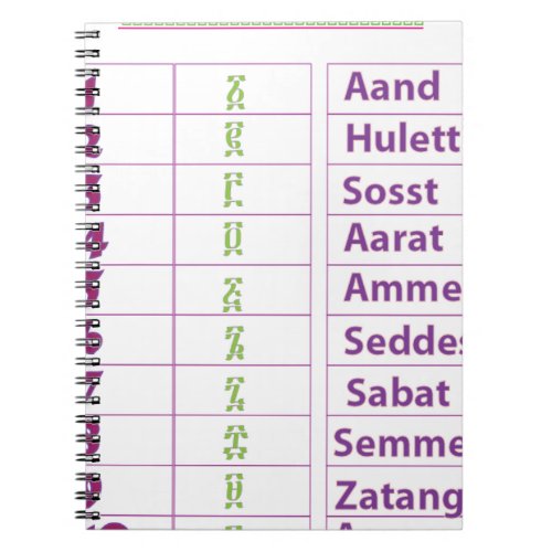 EthiopianAmharic Numbers Notebook