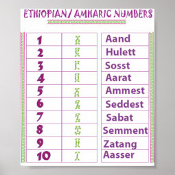 Ethiopian/Amharic Numbers Poster | Zazzle