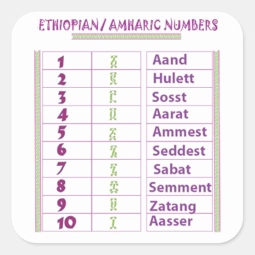 EthiopianAmharic Numbers Square Sticker