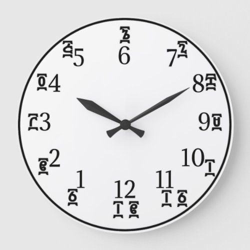 Ethiopian Clock _ Amharic  English Numbers