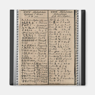 Ethiopian-Coptic Alphabet Magnet