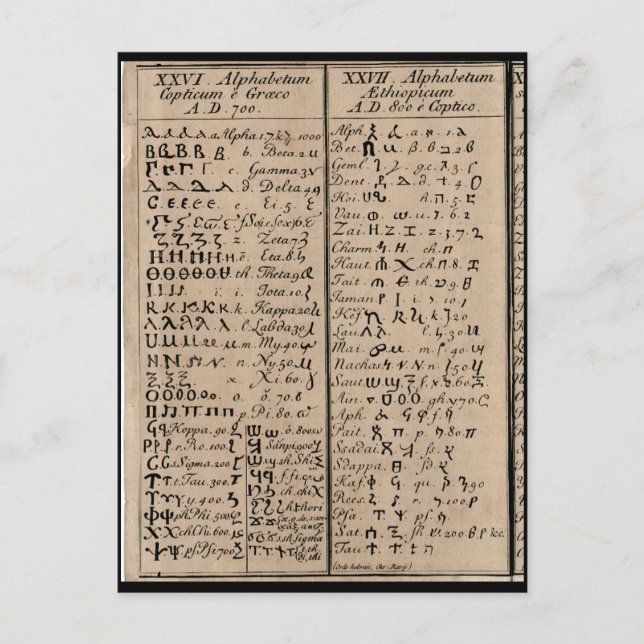 Ethiopian-Coptic Alphabet Postcard (Front)