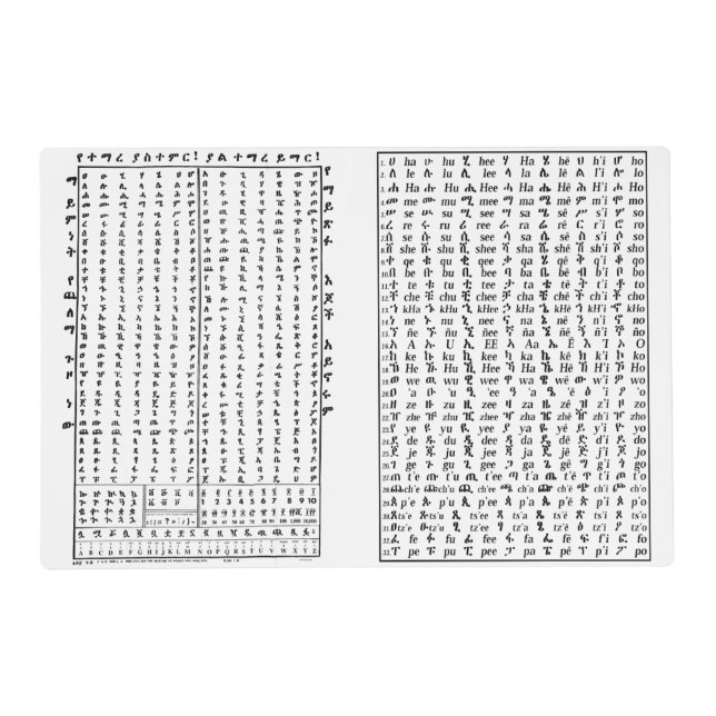 Ethiopian Rootz Amharic Alphabet Laminated Placemat (Front)