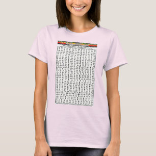 Ethiopian World Federation Amharic Alphabet Chart T-Shirt