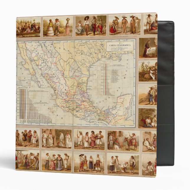 Ethnographic Chart of Mexico Binder (Front/Inside)
