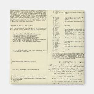 Ethnographic Map of Great Britain and Ireland Magnet