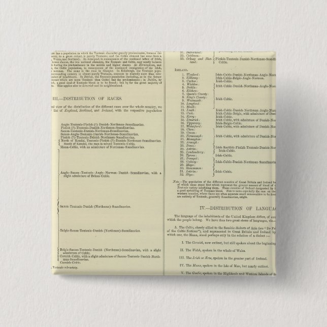 Ethnographic Map of Great Britain and Ireland Pinback Button (Front)