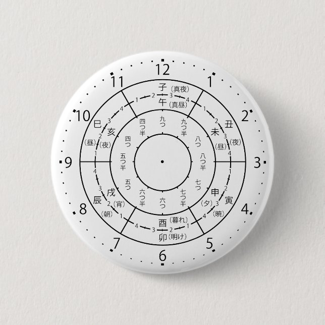 eto clock button (Front)